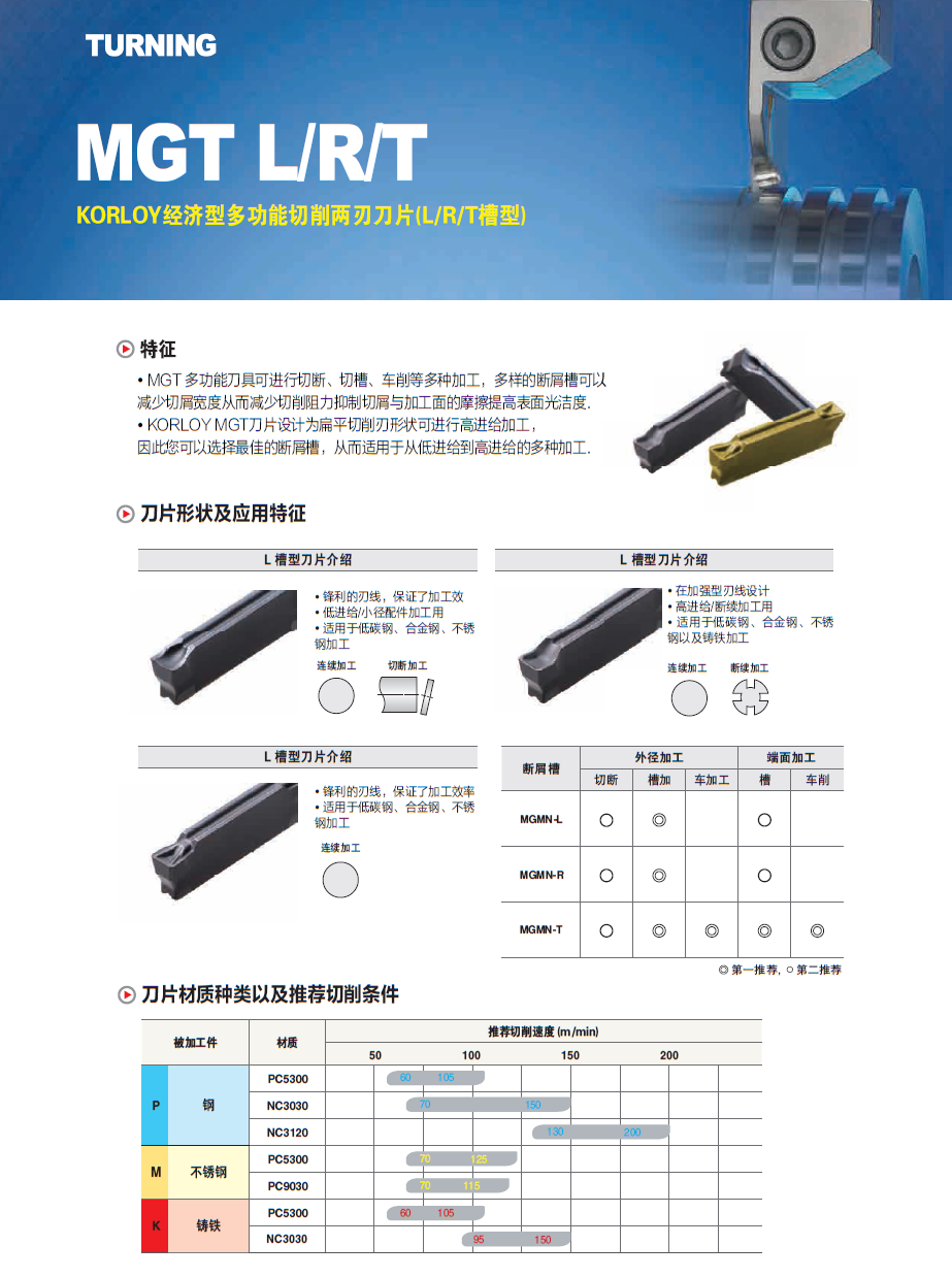 未命名1683358611.png