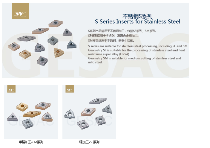 不锈钢S系列标准车削刀片.png